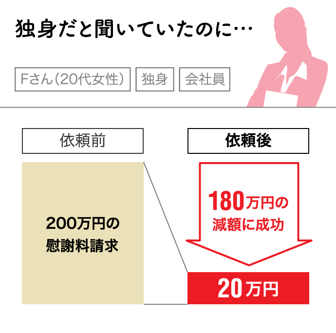 独身だと聞いていたのに…