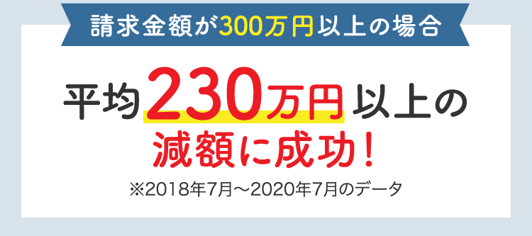 請求金額が300万円以上の場合、平均230万円以上の減額に成功