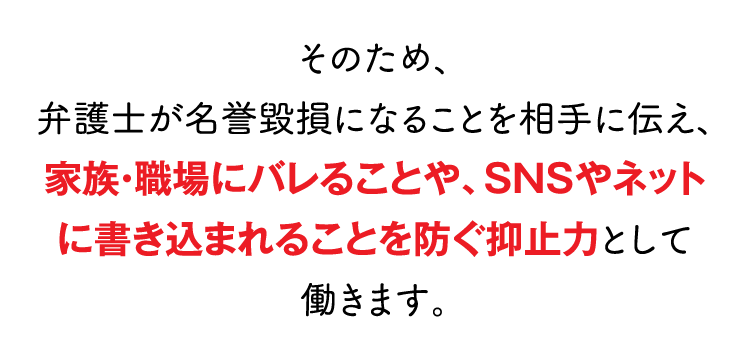 家族・職場にバレることや、SNSやネットに書き込まれることを防ぐ抑止力として働きます。