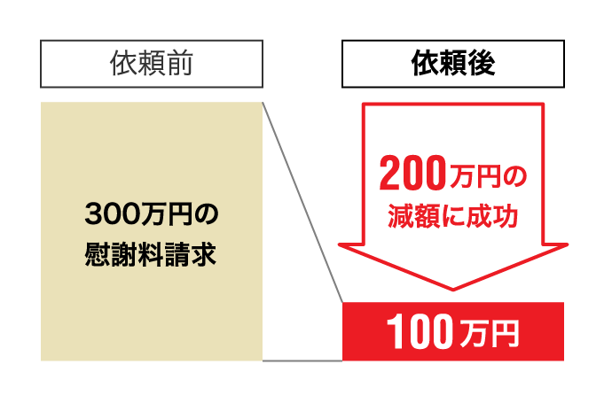 独身だと聞いていたのに…