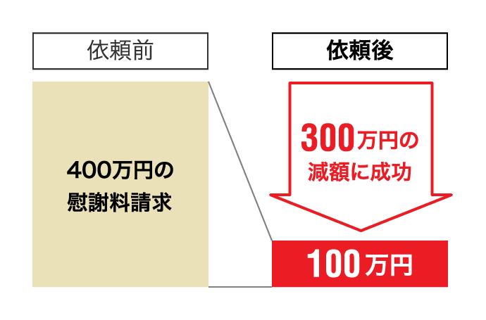 独身だと聞いていたのに…