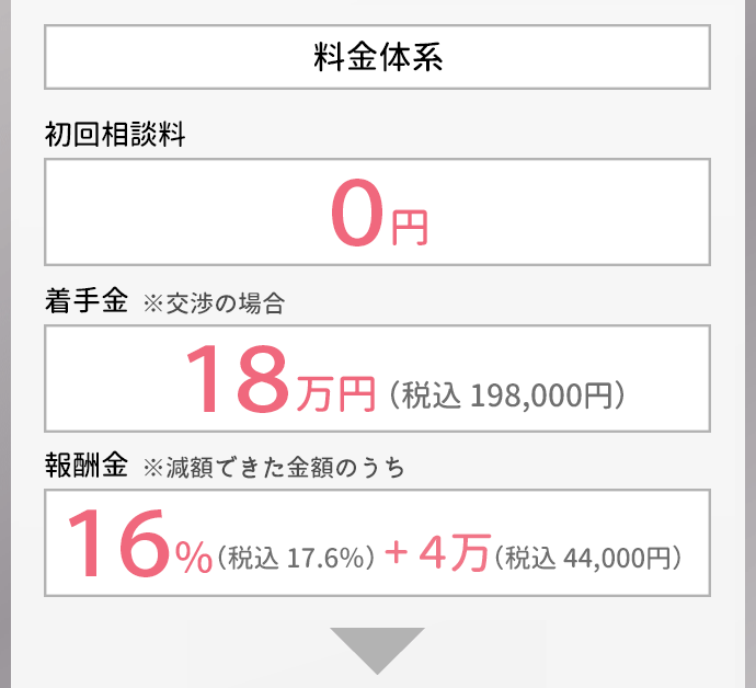 料金体系
